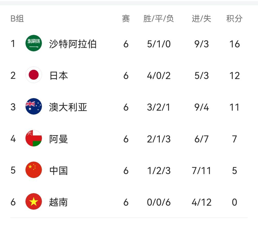 否则的话，偌大的家业，就真的要葬送在自己的手上。